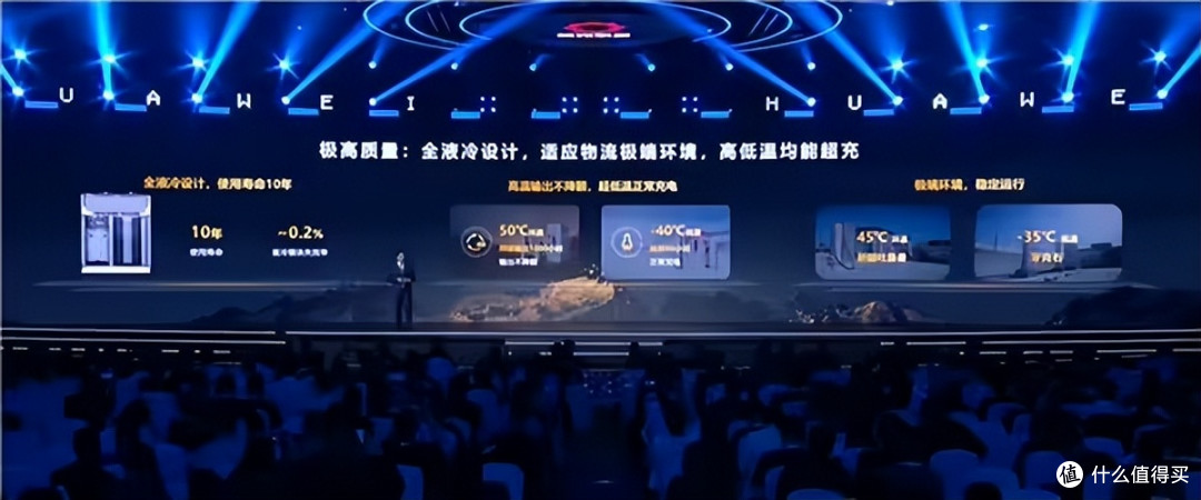 华为有点靠谱了!发布业界首个全液冷兆瓦级超充,重卡15分钟充电到90%