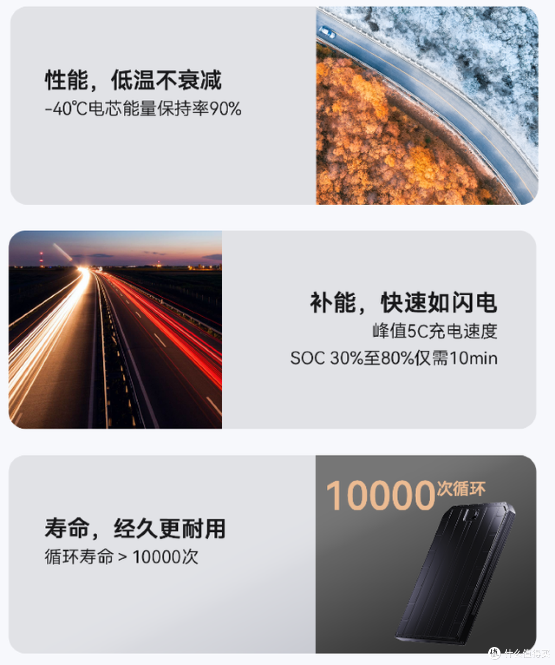 从重卡到乘用车:宁德时代175Wh/kg钠电池的“冰与火”征途