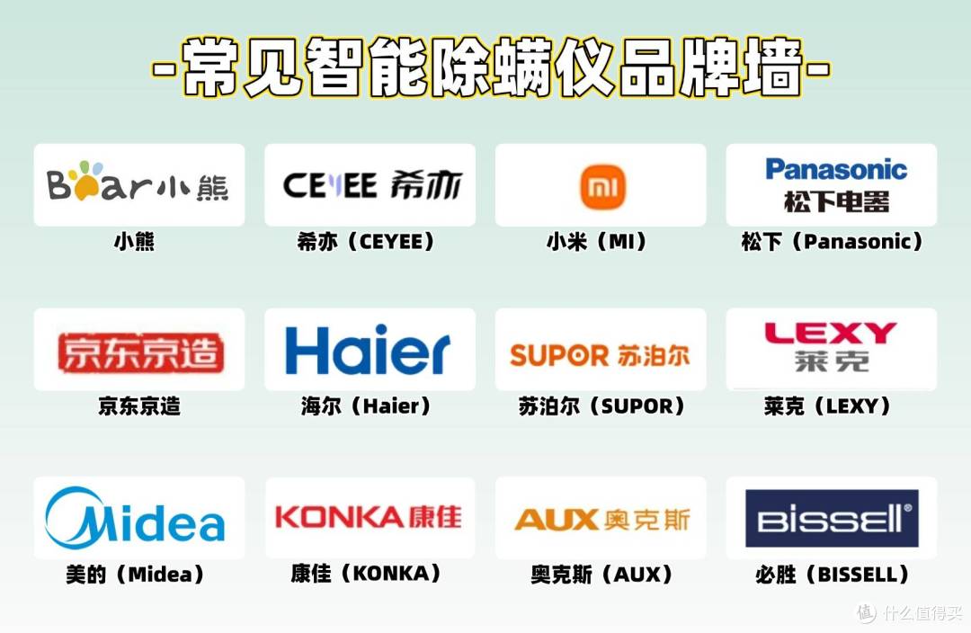 哪一款除螨仪比较好用?怎么选除螨仪?2025年除螨仪品牌推荐