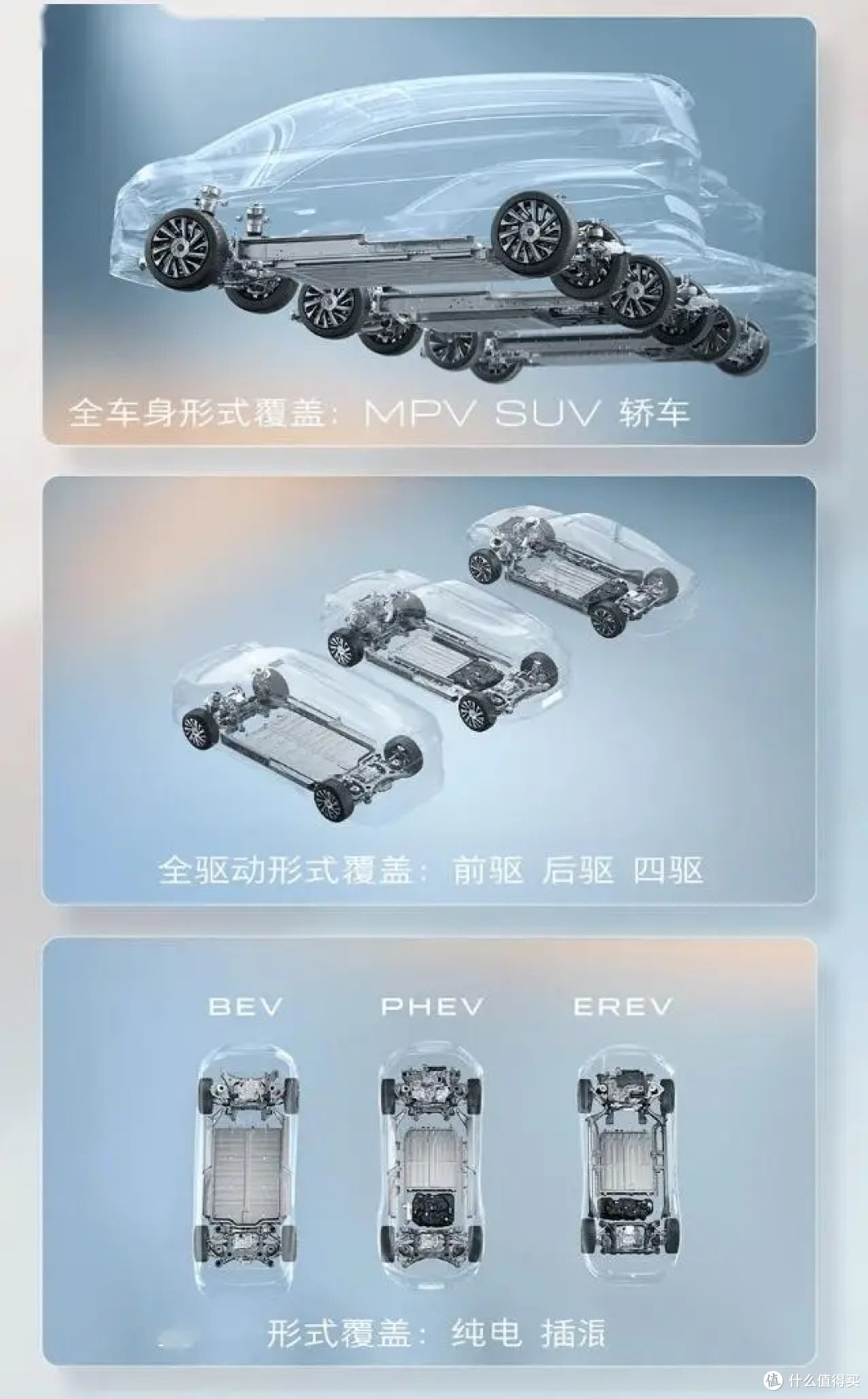 上汽通用别克发布高端新能源子品牌“至境”