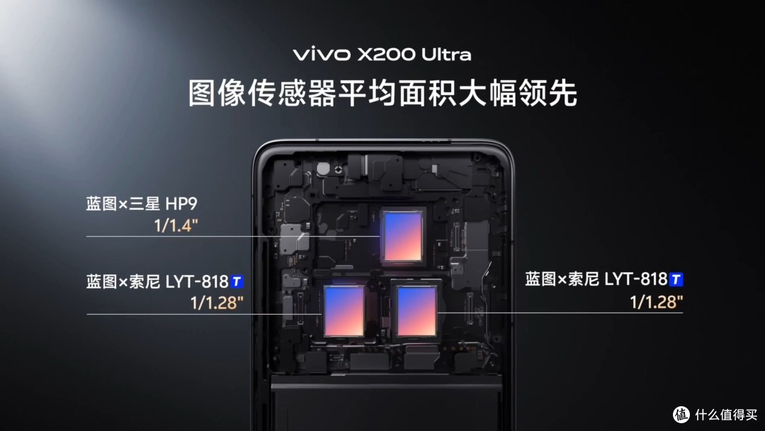 影像天花板!vivo X200 Ultra 正式发布