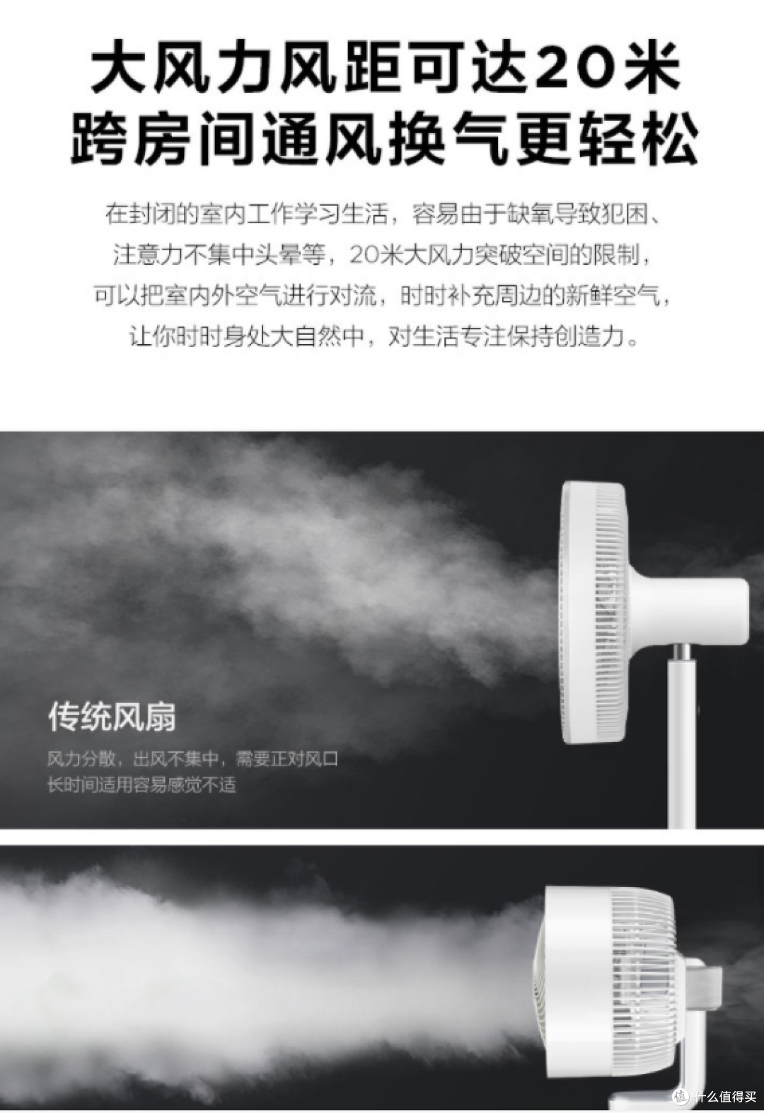 艾美特落地循环扇:让夏日清凉 “活” 起来