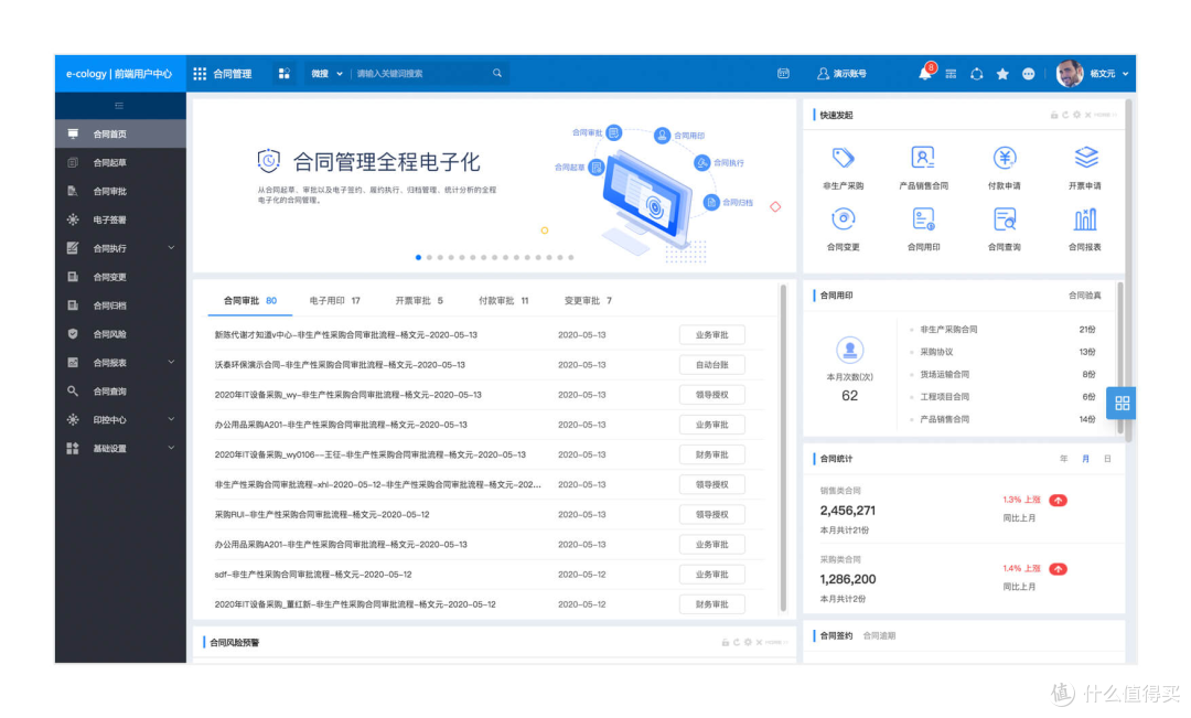 合同管理系统怎么选?2025年6款热门合同管理系统