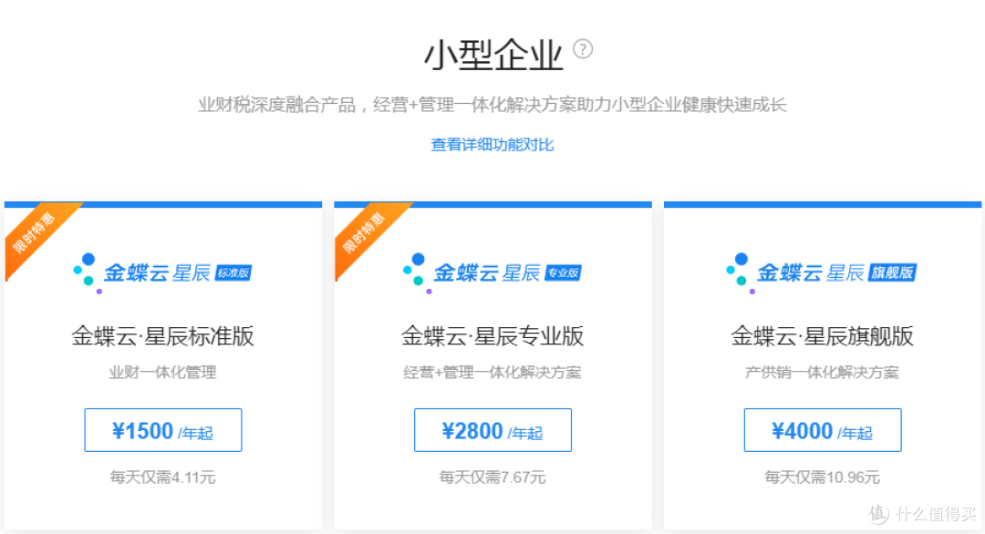合同管理系统怎么选?2025年6款热门合同管理系统