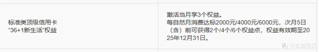 中信visa无限卡测评:温暖后是否还担得起你的梦中情卡?