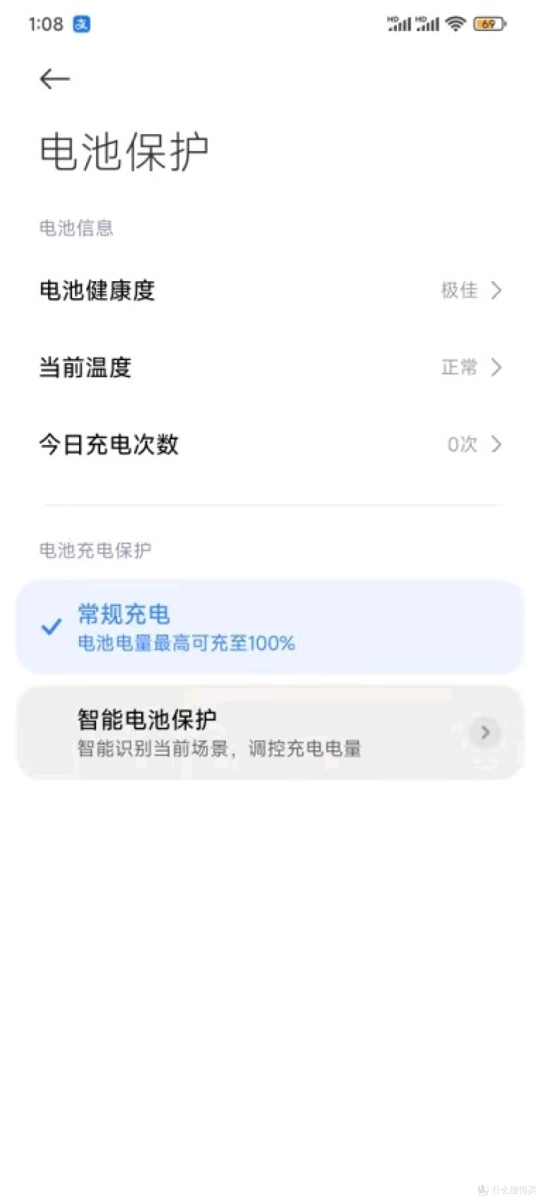 小米12spro，过时了吗？？？