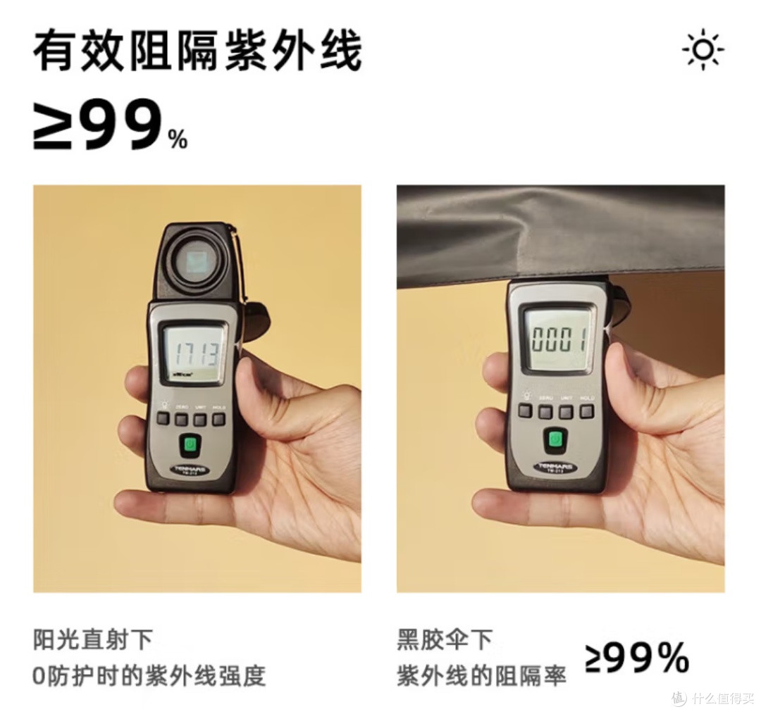 C'mon 全自动晴雨伞:你的夏日防晒神器,兔元素更添萌趣!