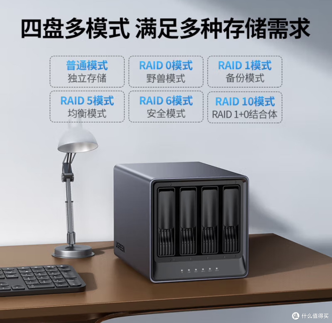 NAS发展历程与技术变革