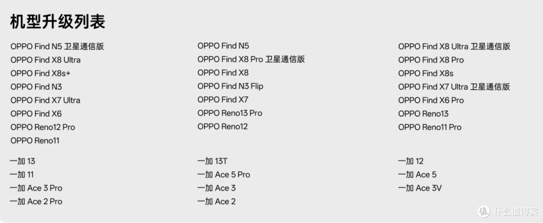 老用户要哭了!ColorOS 15满血亮相,这次真的不一样了?