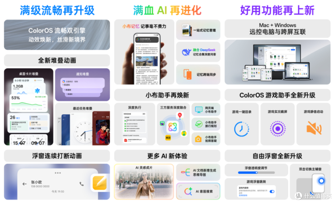 老用户要哭了!ColorOS 15满血亮相,这次真的不一样了?