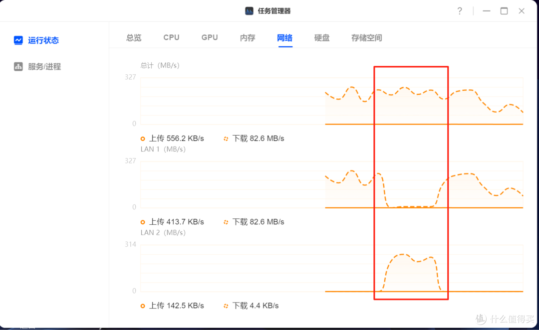 工作家庭数据双保险生产力刚需绿联4盘位NAS私有云DXP4800体验