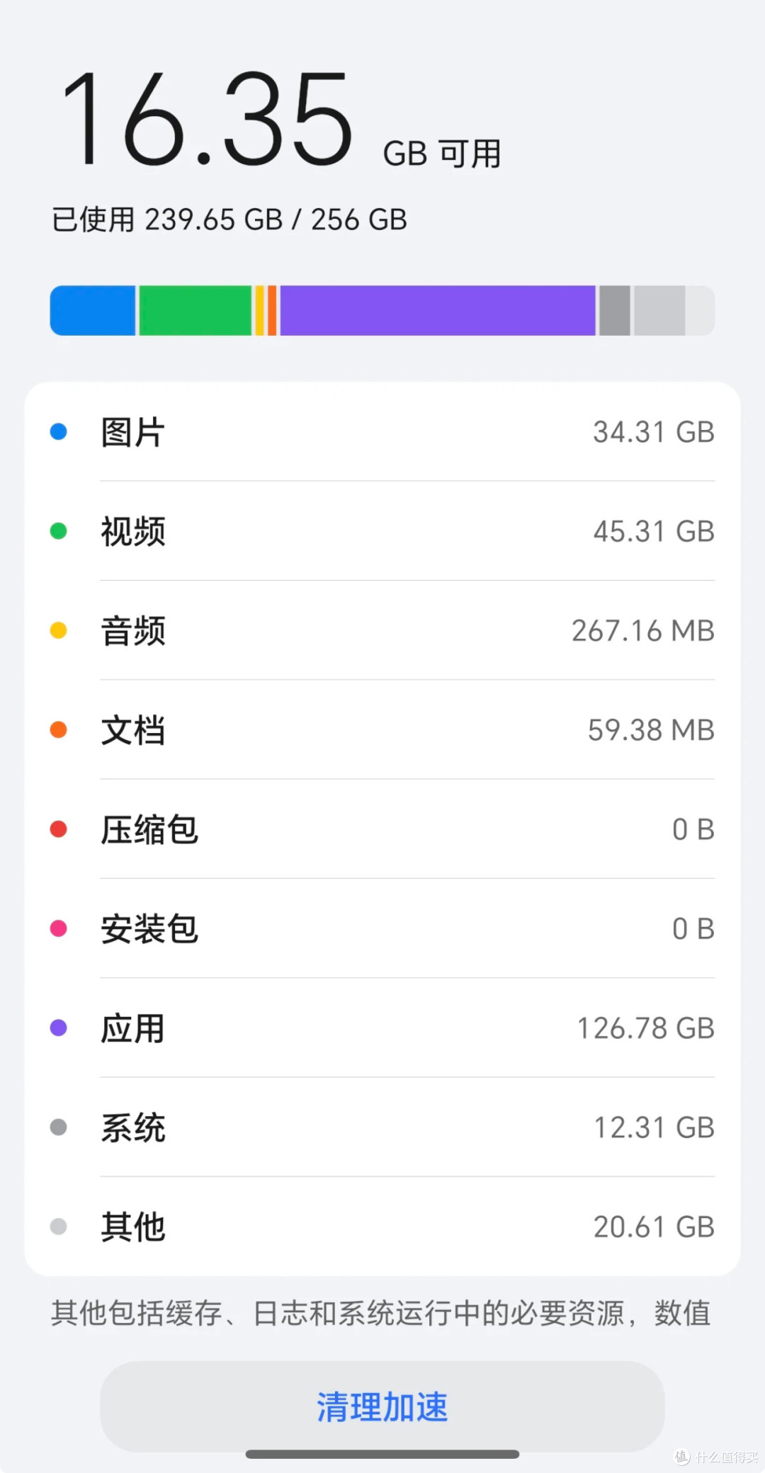 有手机内存焦虑的宝妈们,赶紧入手一台极空间Nas