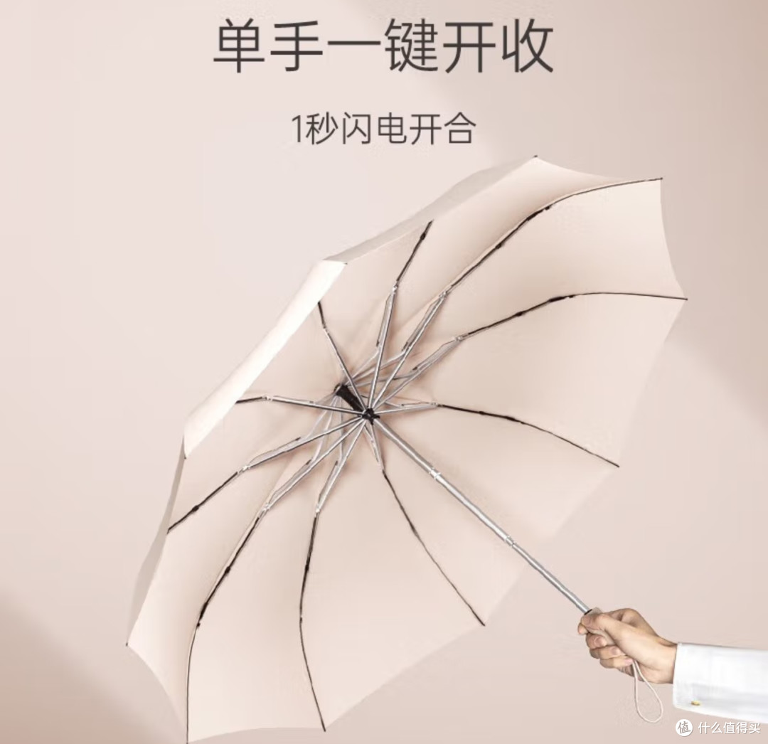 告别湿漉漉,拥抱干爽!左都全自动反向伞,您的出行必备!