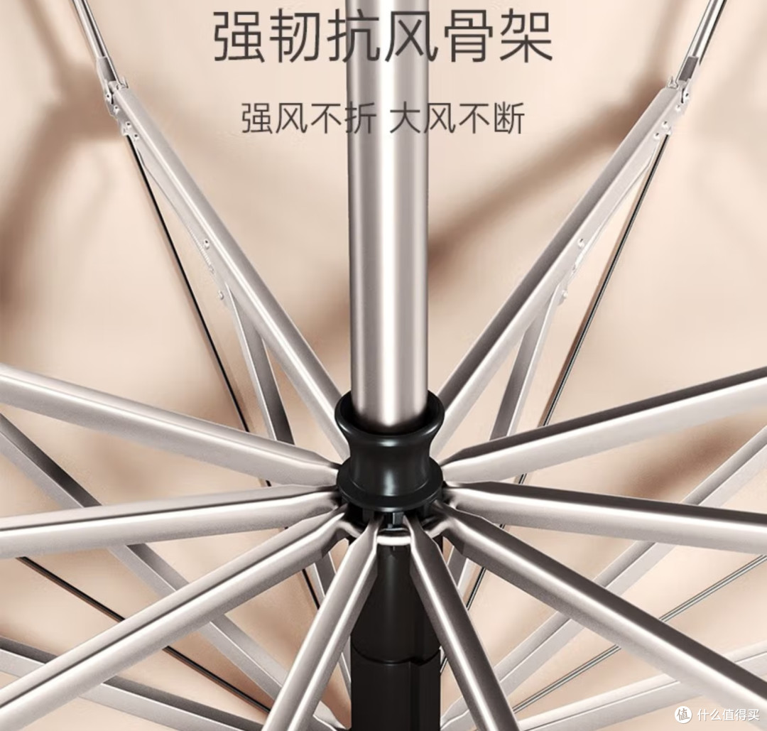 告别湿漉漉,拥抱干爽!左都全自动反向伞,您的出行必备!