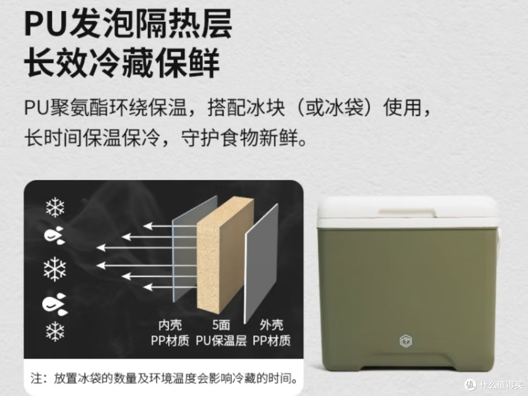 户外必备，京东京造13L保温箱
