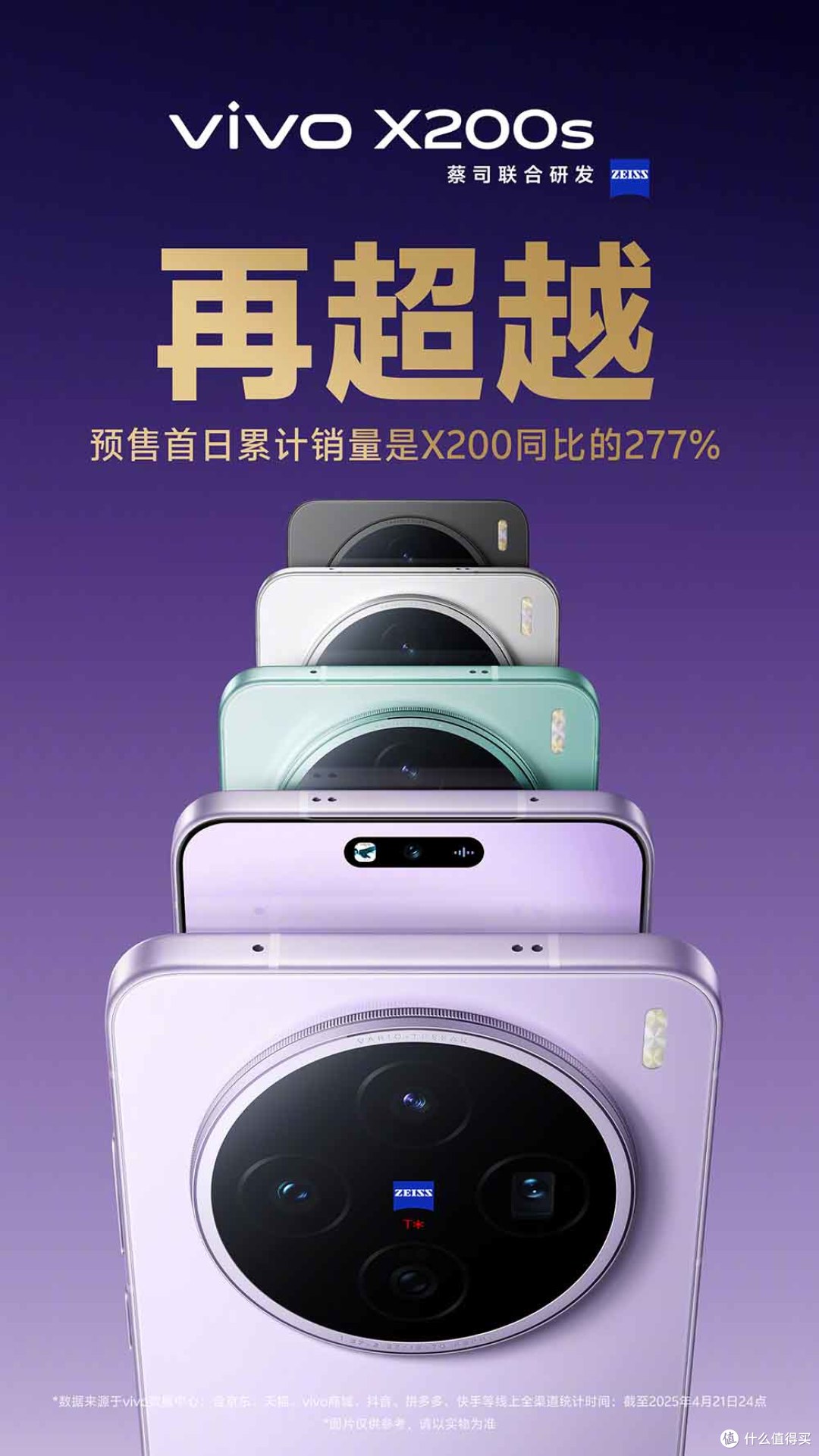 首销成绩暴涨277%,6000mAh+超声波指纹,成为手机行业“新黑马”