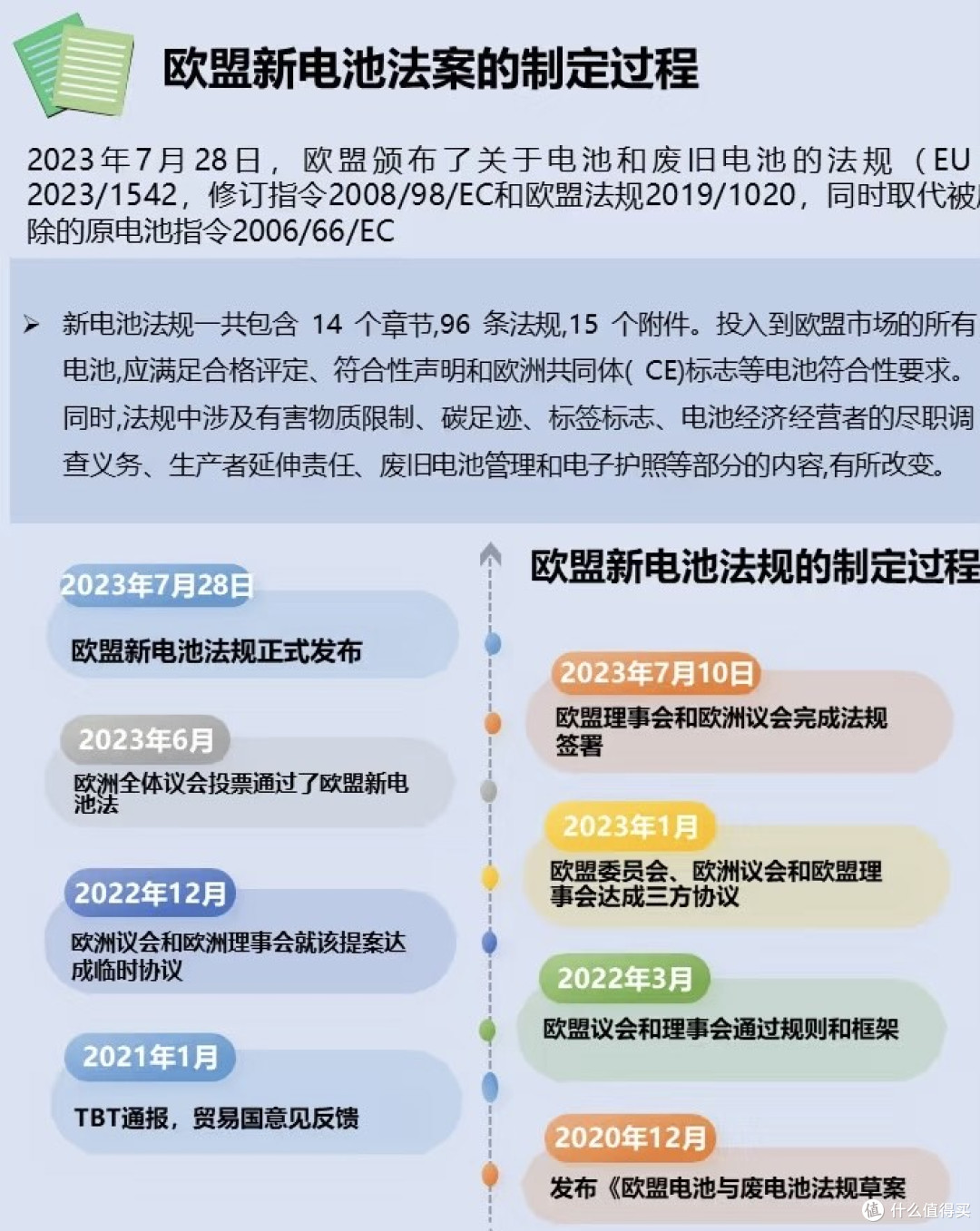 科技与怀旧并存:现代不可拆卸电池手机与经典可更换电池机型。