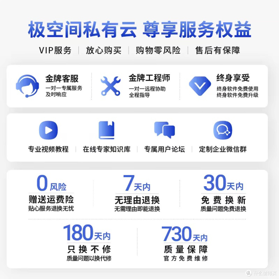 你的专属数据小助手——极空间私有云Q4