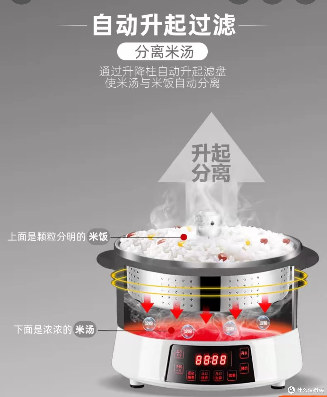 米饭神器,让健康更简单!