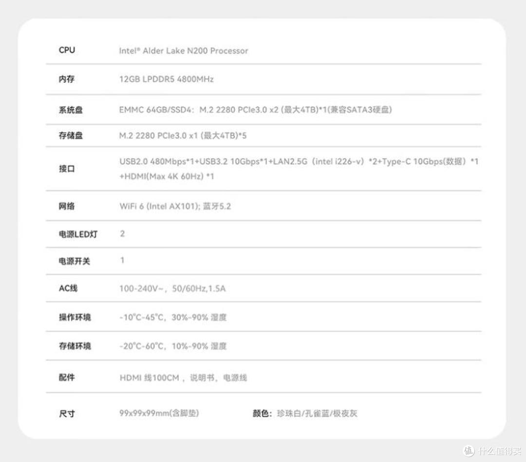 2025年玩转Windows系统NAS丨零刻ME Mini拆解评测+搭建指南
