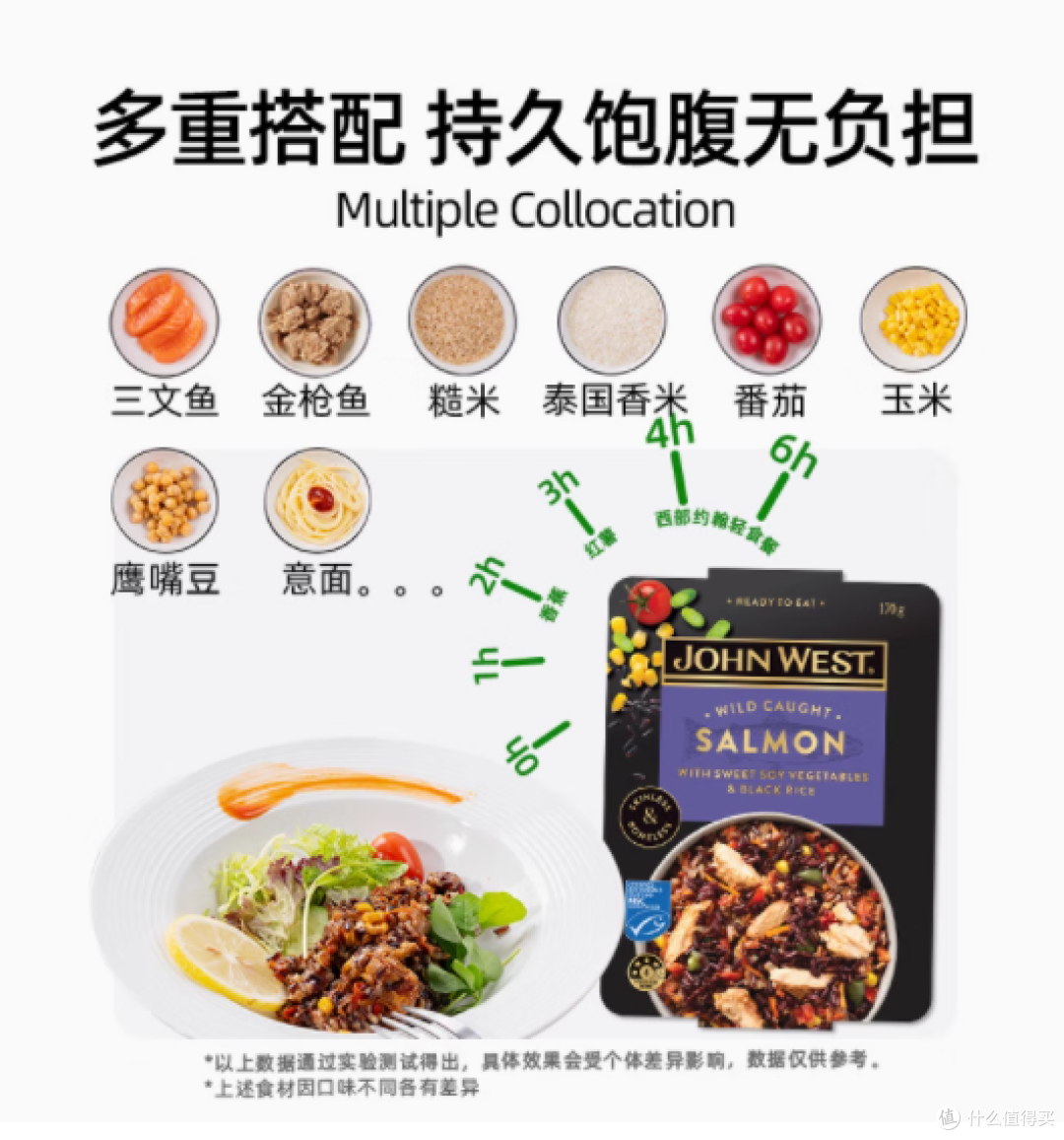 西部约翰金枪鱼三文鱼轻食健康餐：美味与健康的完美融合
