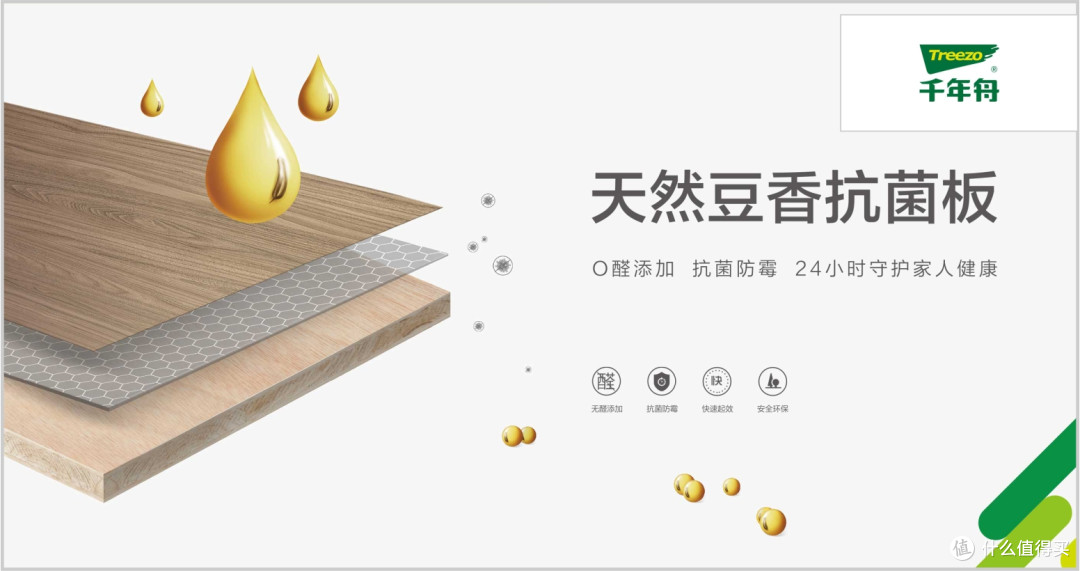 生态板有哪些?2025年生态板行业十大高性价比品牌