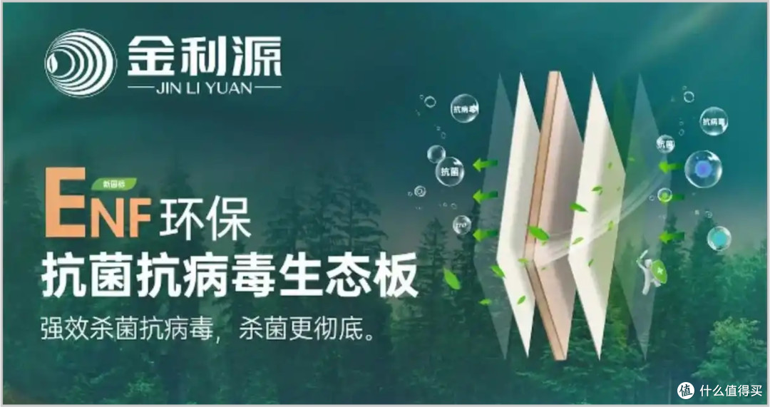 生态板有哪些？2025年生态板行业十大高性价比品牌