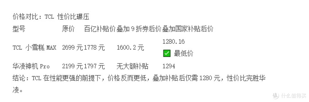 空调深度测评:TCL小雪糕MAX与华凌神机Pro大对决