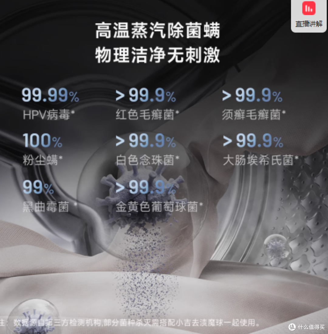💥小吉G6-XTY壁挂式洗衣机,开启洗衣新境界💥