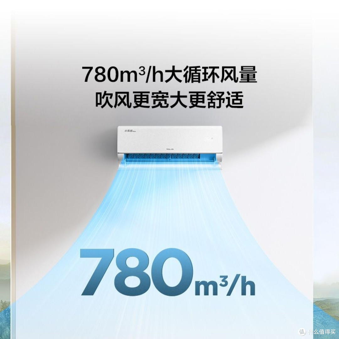 空调深度测评:TCL小雪糕MAX与华凌神机Pro大对决
