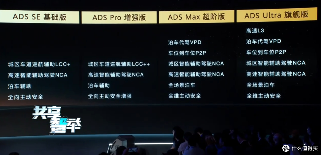 东风猛士 M817 首搭华为乾崑智驾 ADS 4,全球首秀亮相