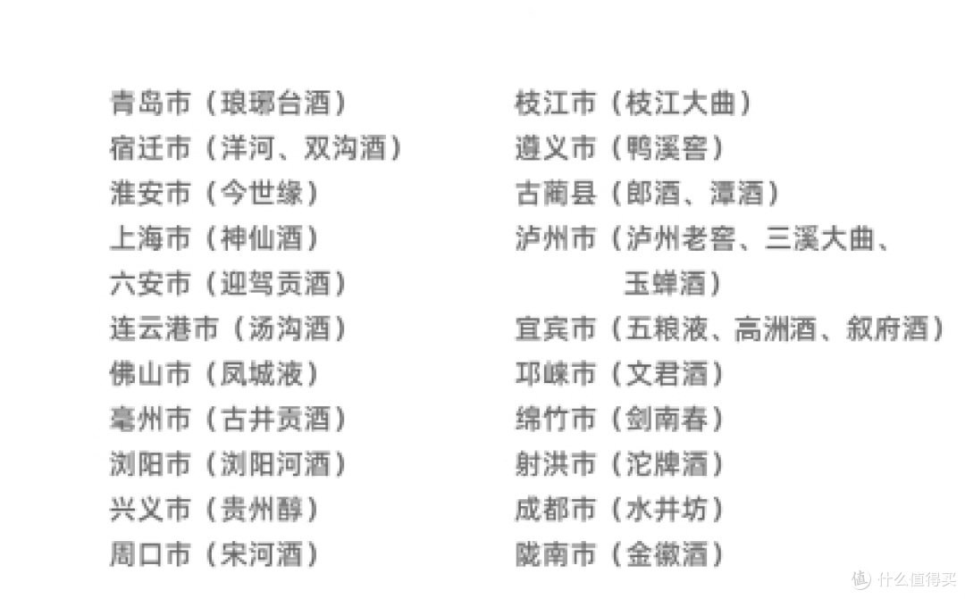 浓香选酒攻略:四川江淮北派100款浓香酒,哪些酒值得喝?附清单