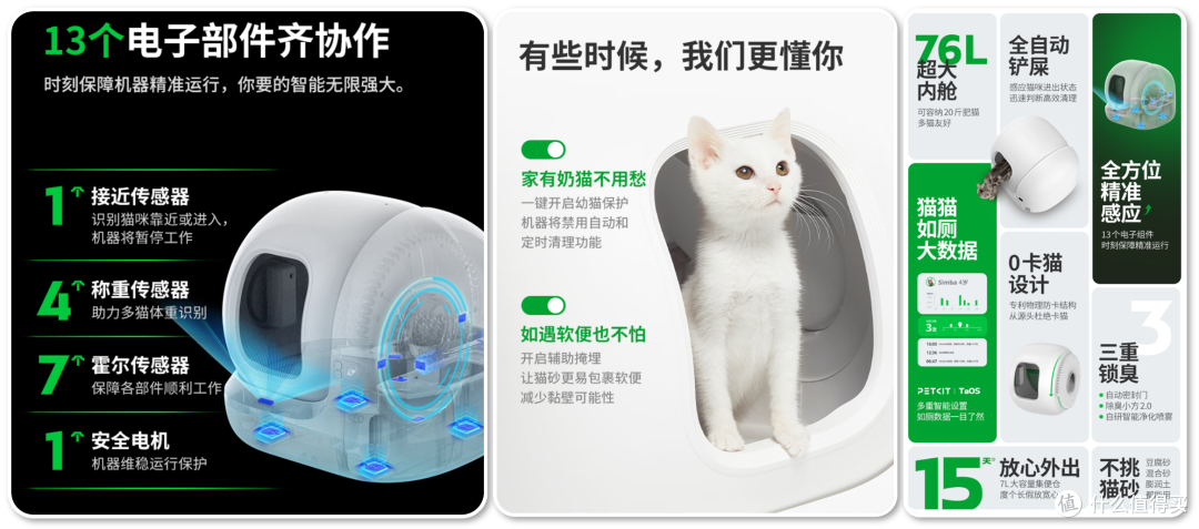 单挑6猫？满血开挂数码智慧养宠攻略，你和我之间就差这4件神器！