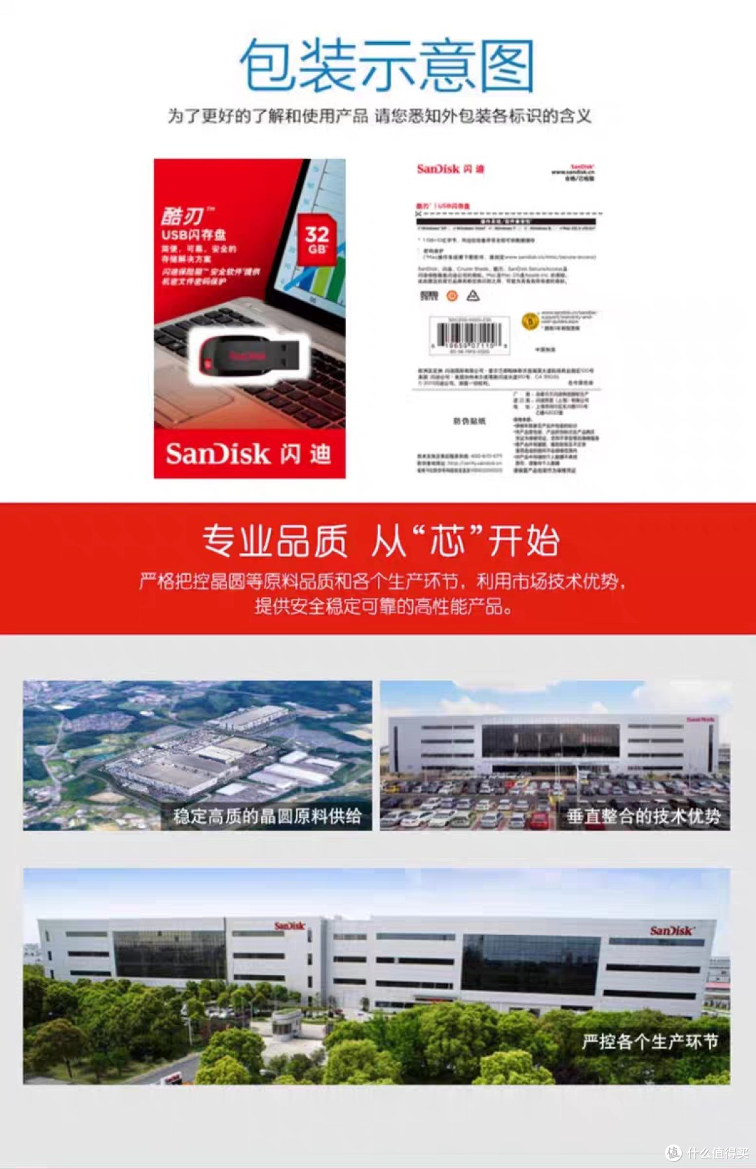 SanDisk CZ50 U盘：小巧便携
