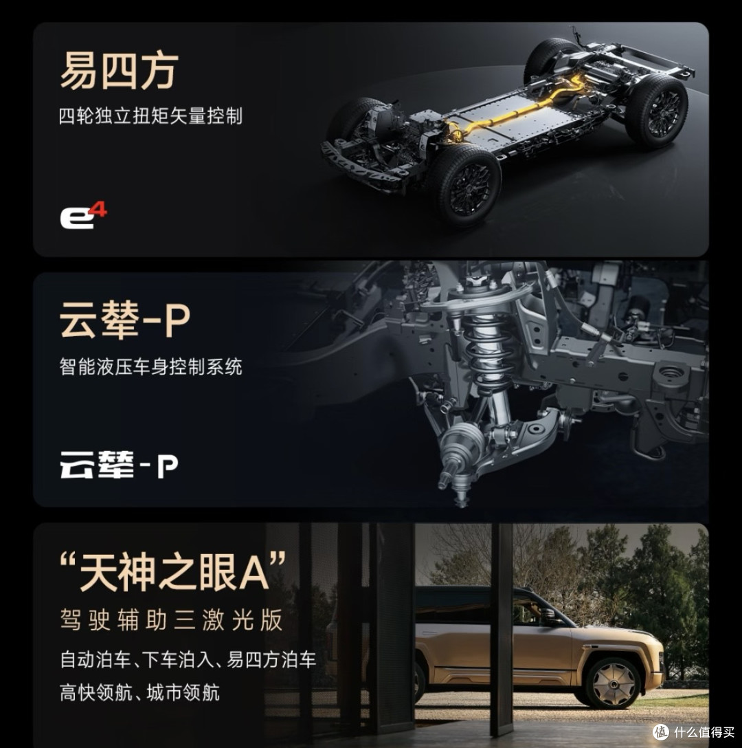 仰望U8🆚仰望U8L 百万级SUV的加长哲学