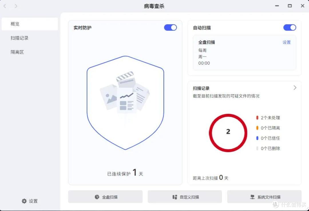 极空间AI NAS 焕新系统,离线办公、安全防护全面升级领跑行业