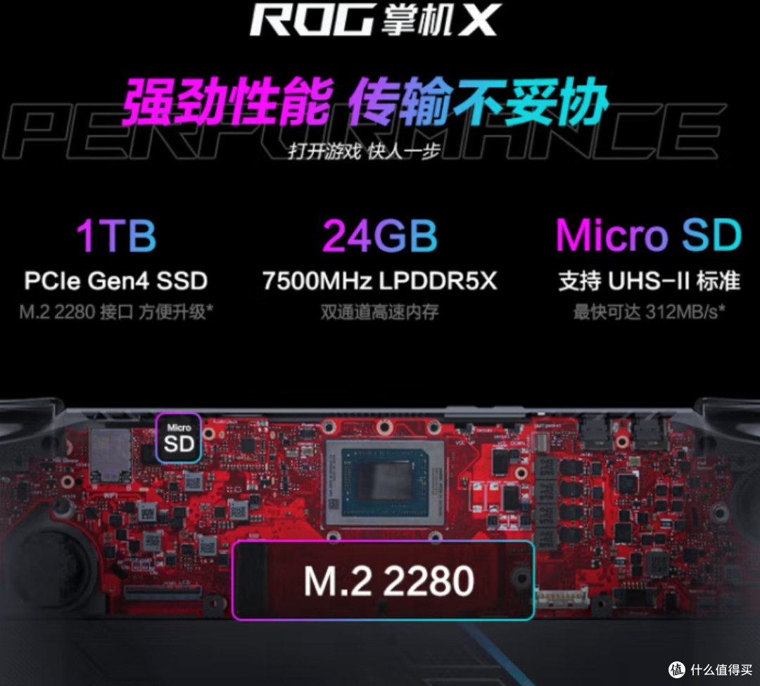 我的随身游戏站:ROG掌机X