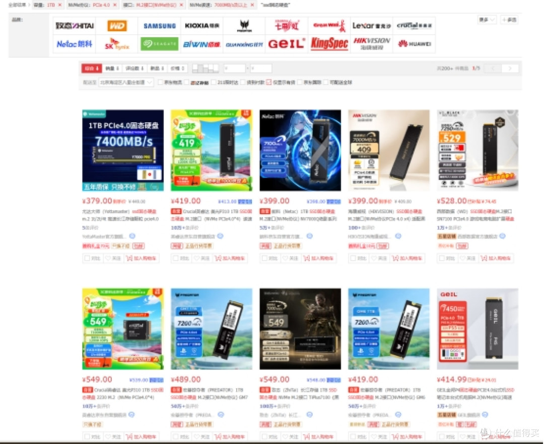腾隐PCIe4.0固态硬盘TQP4000 1T评测:老电脑秒变性能小钢炮