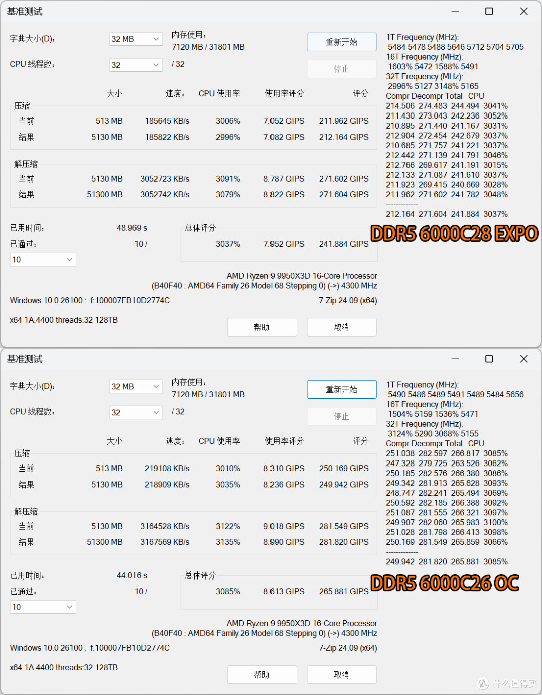 无光颜值组的性能选手,阿斯加特雷神索尔DDR5 6000C28星光银实测
