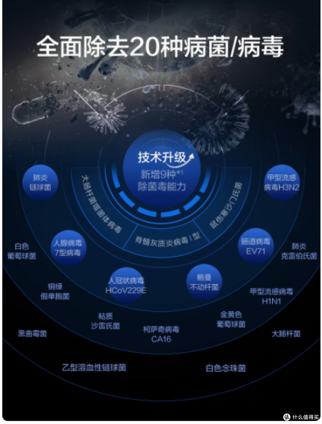 松下F-93C2PJ空气净化器,开启家庭健康呼吸新时代