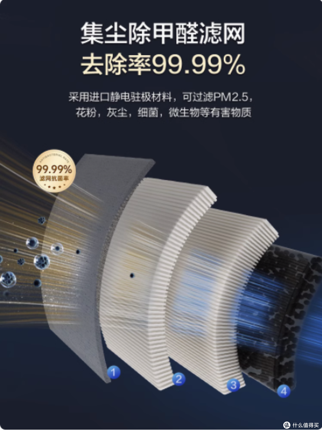 松下F-93C2PJ空气净化器,开启家庭健康呼吸新时代