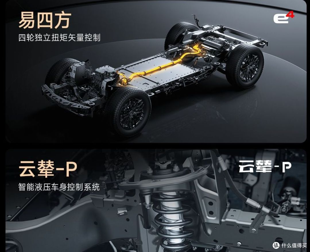 比亚迪仰望U8L豪华新旗舰,上海车展正式亮相:轴距达3250mm