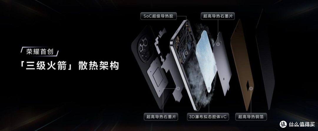 首发骁龙8至尊领先版，电竞性能旗舰荣耀GT Pro仅3199元起