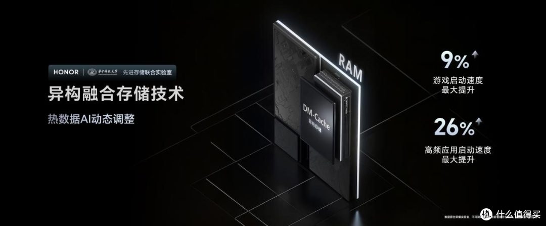 首发骁龙8至尊领先版，电竞性能旗舰荣耀GT Pro仅3199元起