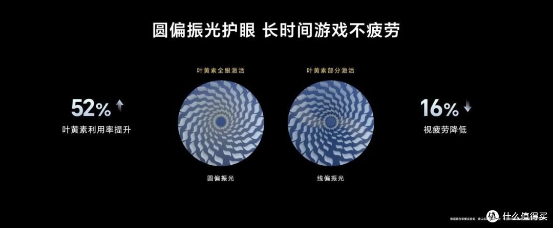 首发骁龙8至尊领先版，电竞性能旗舰荣耀GT Pro仅3199元起