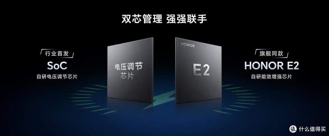 首发骁龙8至尊领先版，电竞性能旗舰荣耀GT Pro仅3199元起