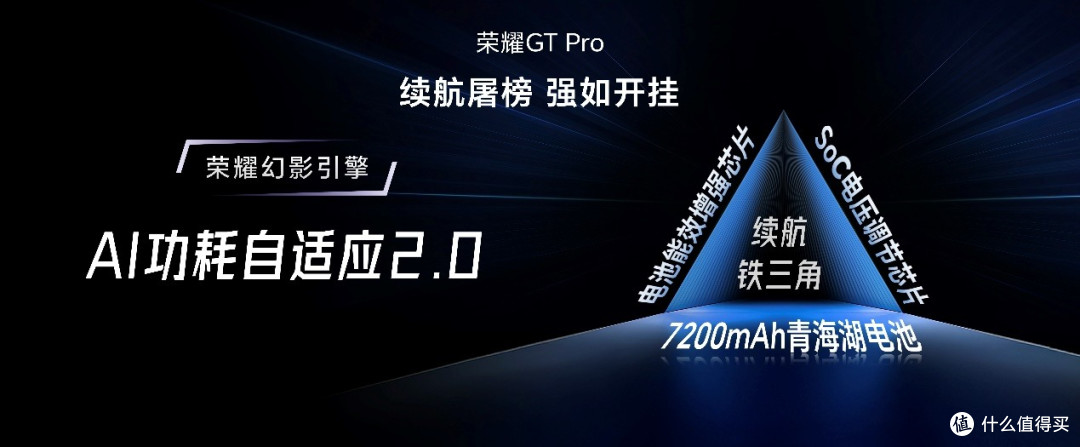 首发骁龙8至尊领先版，电竞性能旗舰荣耀GT Pro仅3199元起
