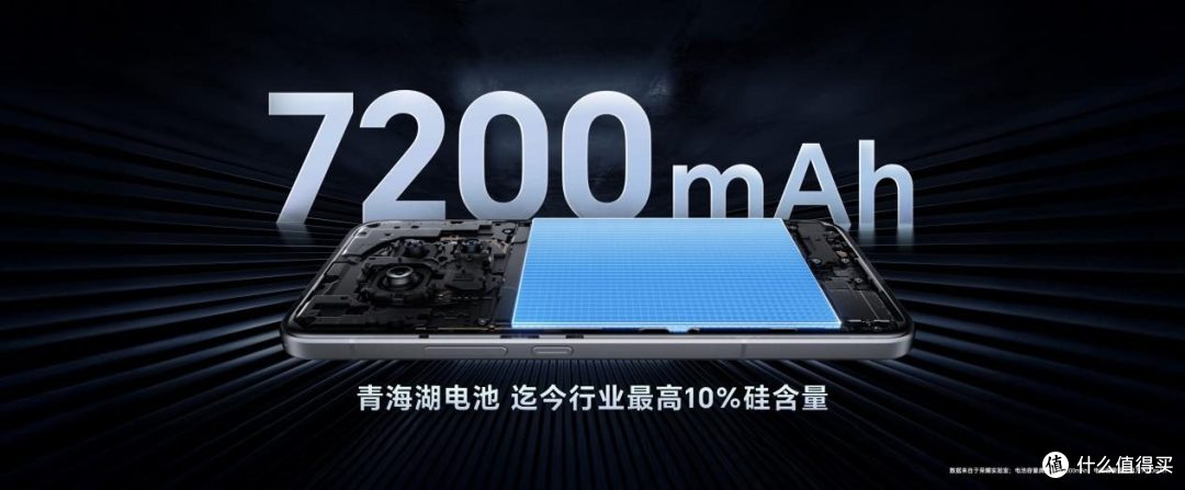 首发骁龙8至尊领先版，电竞性能旗舰荣耀GT Pro仅3199元起