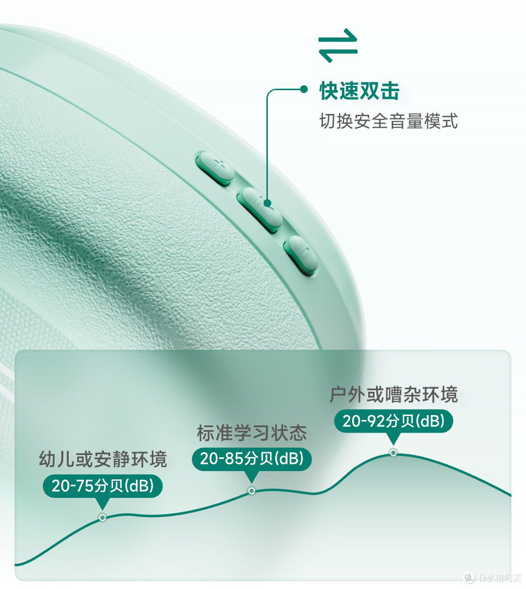 当学习遇上黑科技 双重降噪 + 实时耳返让孩子专注开挂的学习神器