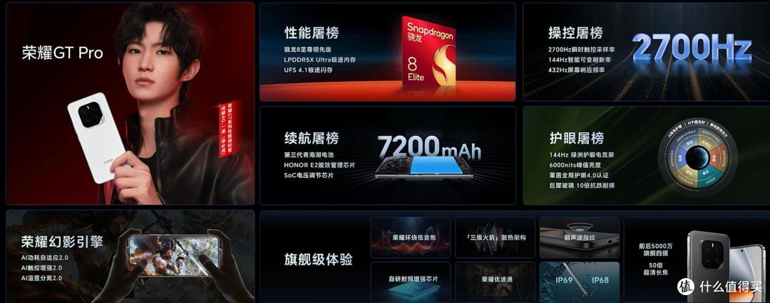 今天得叫耀哥,3699元起,国补后3199元,荣耀GT Pro发布